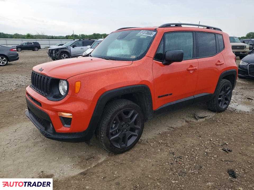 Jeep Renegade 2021 2