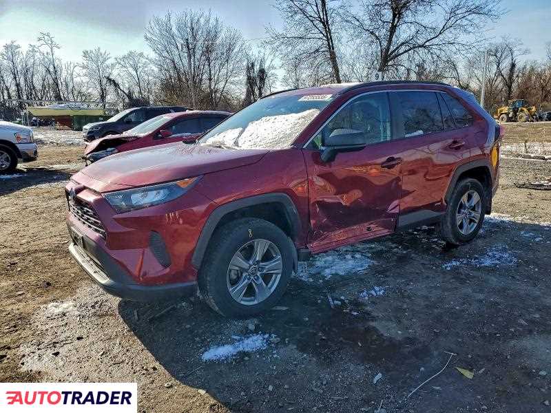 Toyota Pozostałe 2022 2