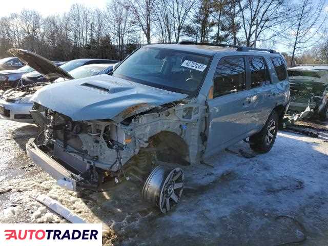 Toyota Pozostałe 2022 4 Toyota Pozostałe 2022 4