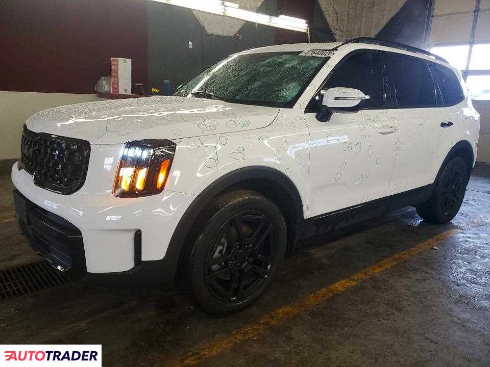 Kia Pozostałe 2025 3