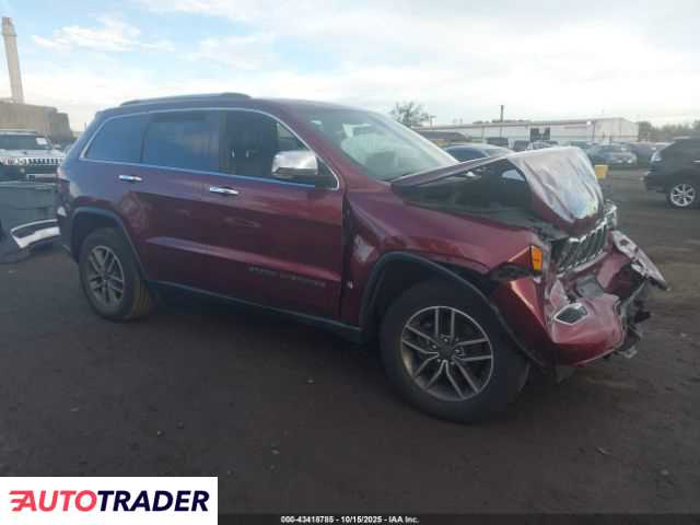 Jeep Grand Cherokee 2020 3