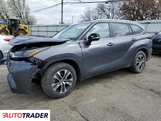 Toyota Highlander 2024 2 Toyota Highlander 2024 2