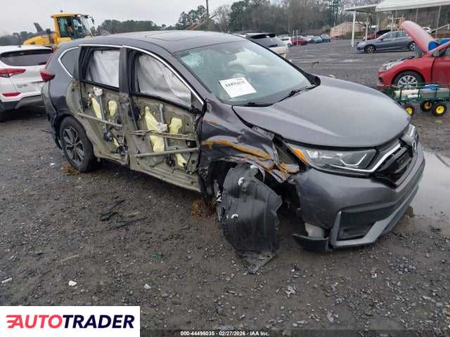 Honda CR-V 2020 1