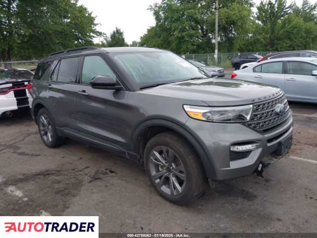 Ford Explorer 2023 2 Ford Explorer 2023 2