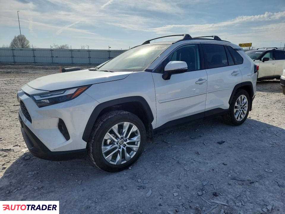 Toyota Pozostałe 2025 2