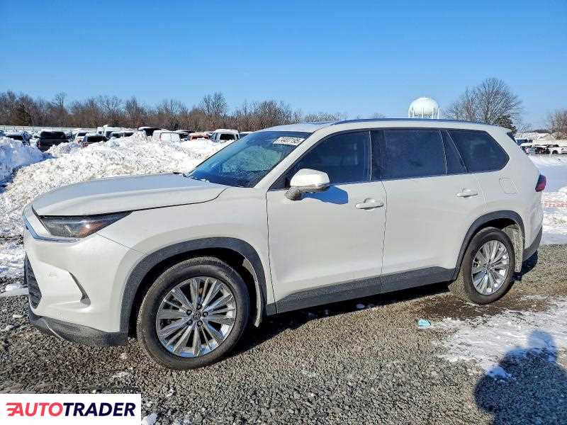 Toyota Pozostałe 2024 2