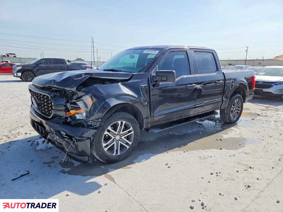 Ford Pozostałe 2023 2