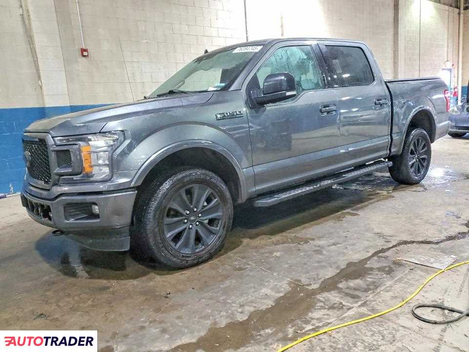 Ford Pozostałe 2020 3