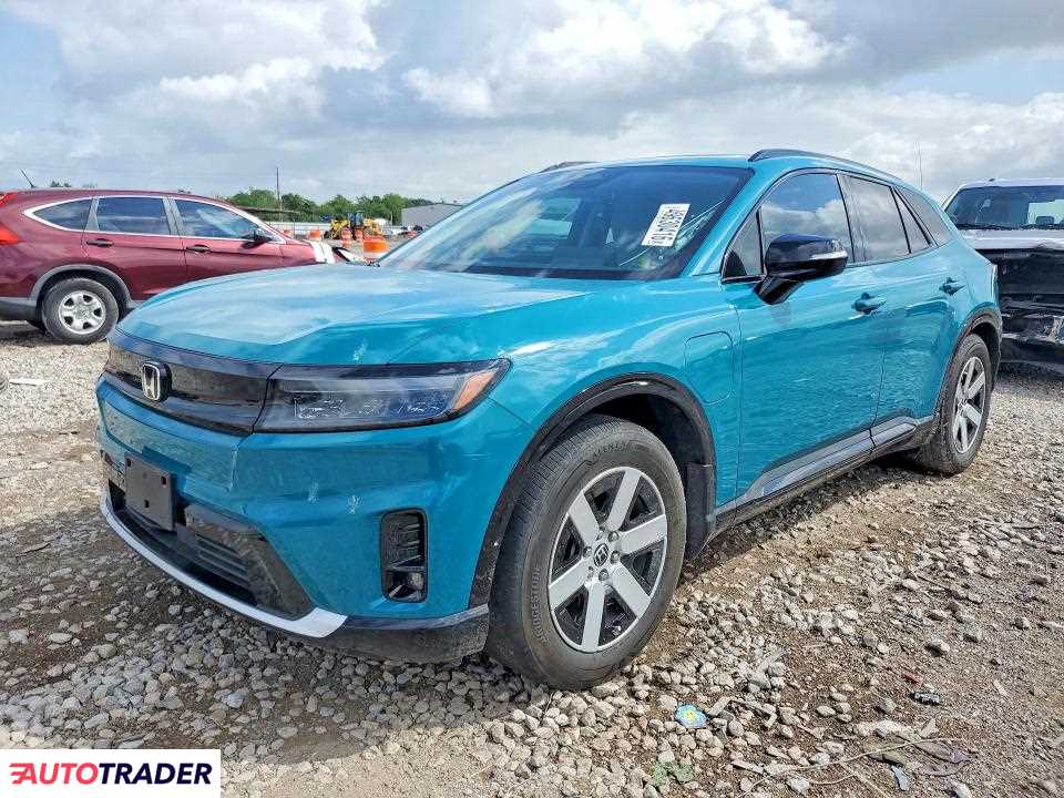 Honda Pozostałe 2024