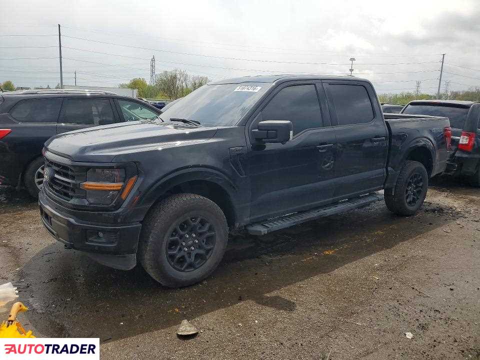 Ford Pozostałe 2025 2