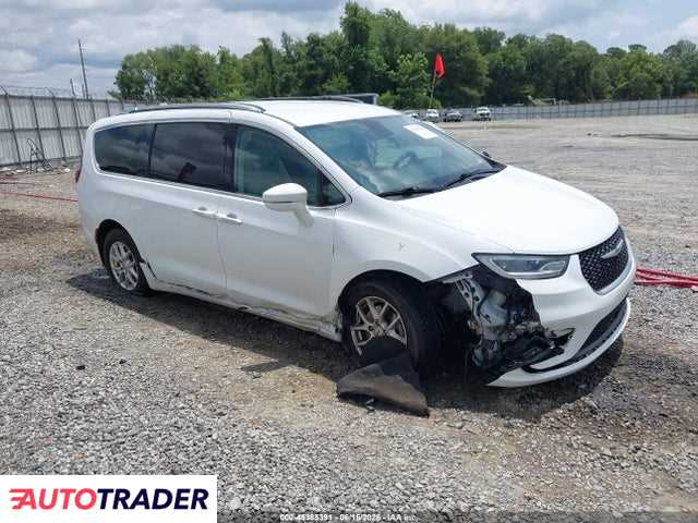 Chrysler Pacifica 2021 3
