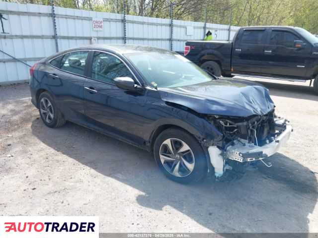Honda Civic 2021 2 Honda Civic 2021 2