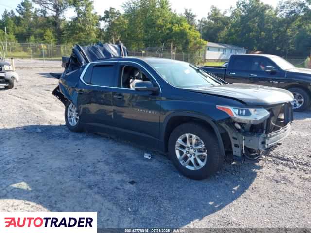 Chevrolet Traverse 2021 3 Chevrolet Traverse 2021 3