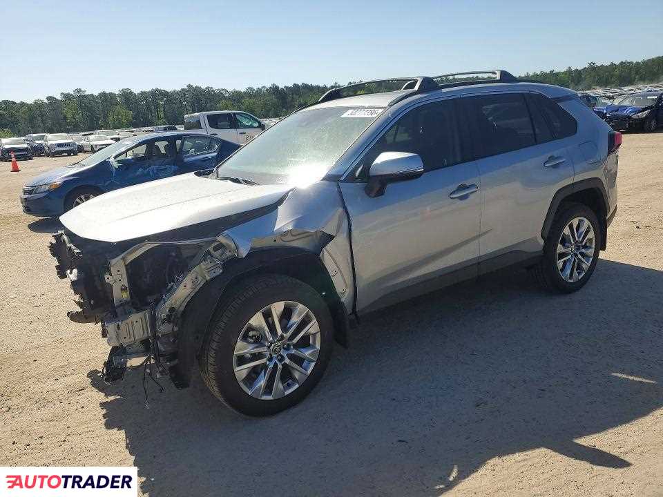 Toyota Pozostałe 2025 2
