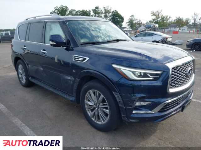 Infiniti Pozostałe 2019 5