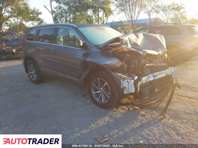 Toyota Highlander 2019 3