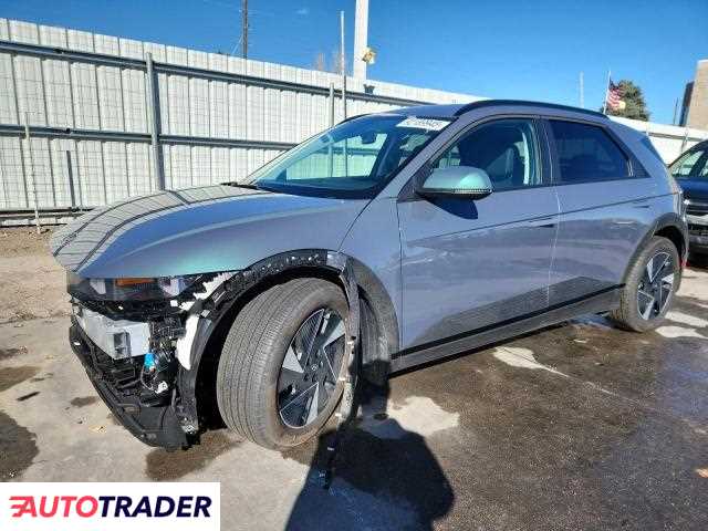 Hyundai Pozostałe 2025