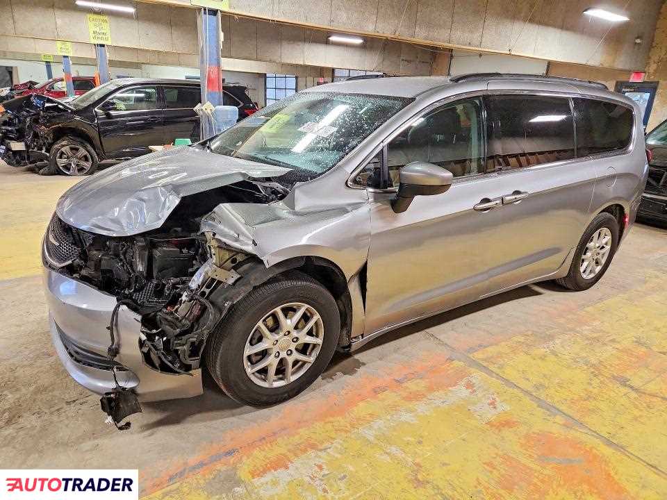 Chrysler Voyager 2020 3