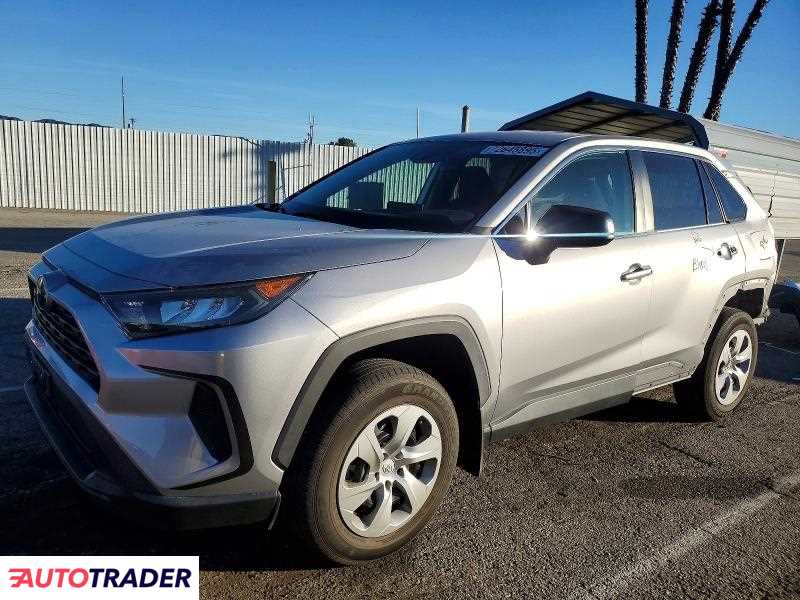 Toyota Pozostałe 2022 2