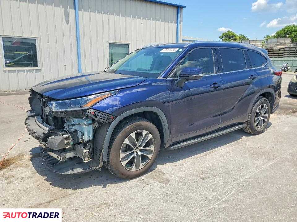 Toyota Highlander 2021 3