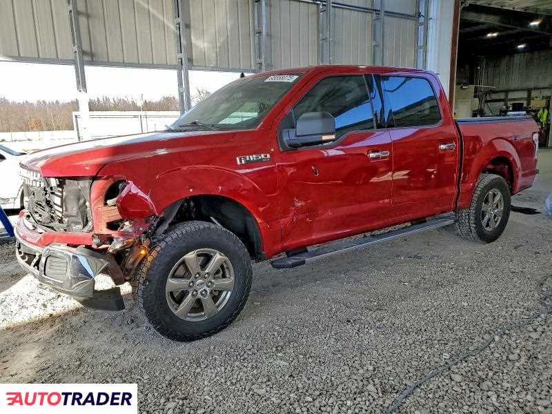 Ford Pozostałe 2020 2