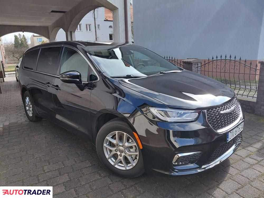 Chrysler Pacifica 2025 3.6 291 KM