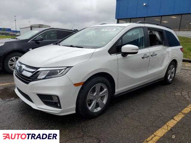 Honda Odyssey 2020 3 Honda Odyssey 2020 3