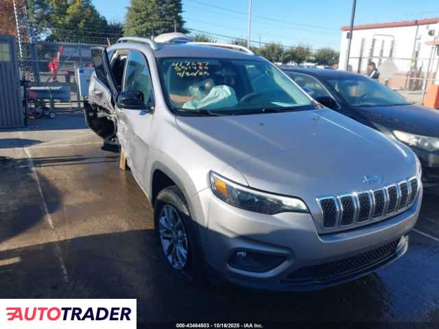 Jeep Cherokee 2020 2