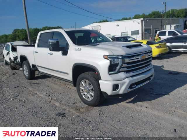 Chevrolet Silverado 2025 6 Chevrolet Silverado 2025 6