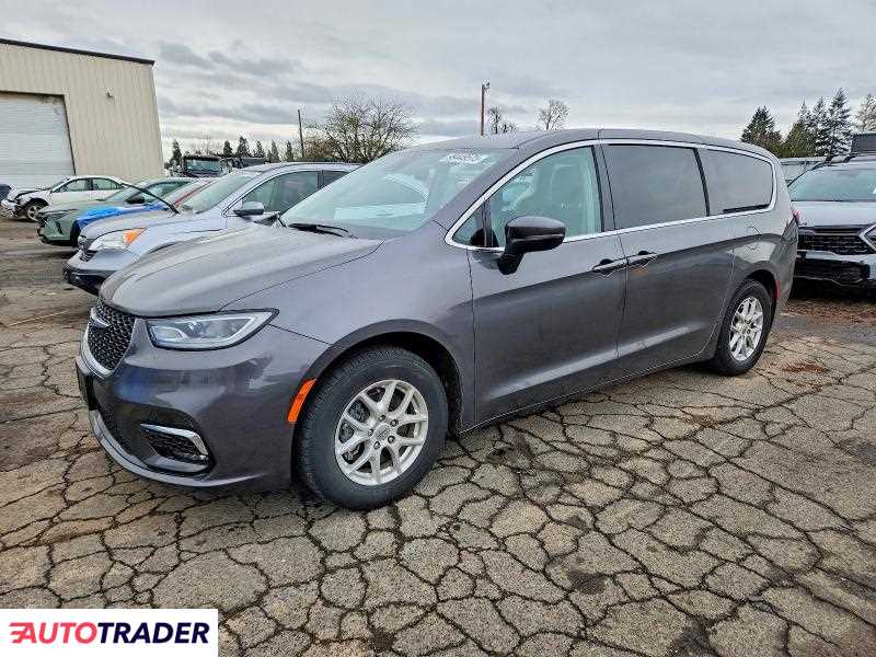 Chrysler Pacifica 2023 3