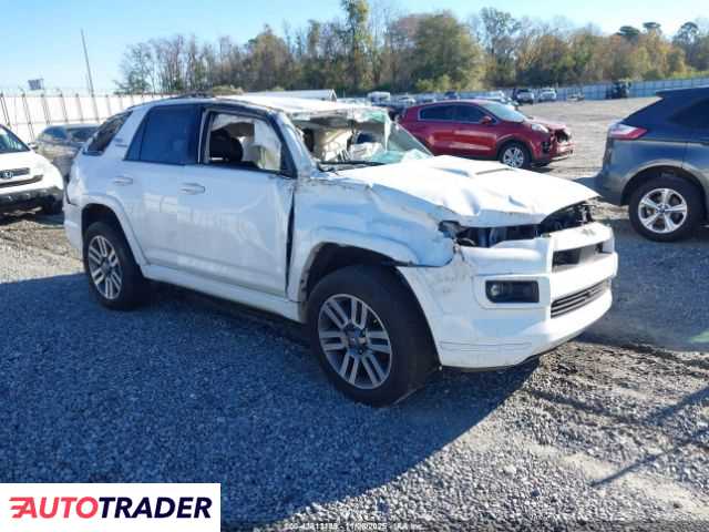 Toyota Pozostałe 2022 4