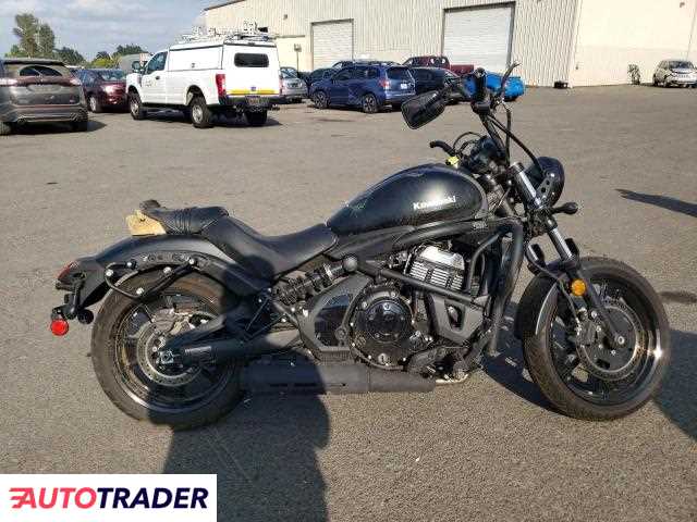 Kawasaki Vulcan 2025