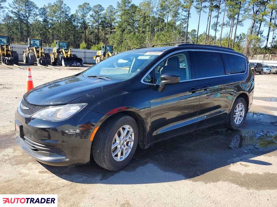 Chrysler Voyager 2020 3