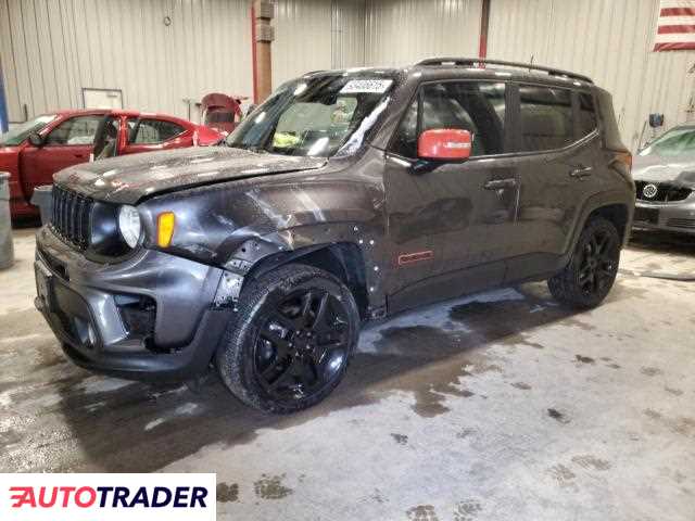 Jeep Renegade 2020 2