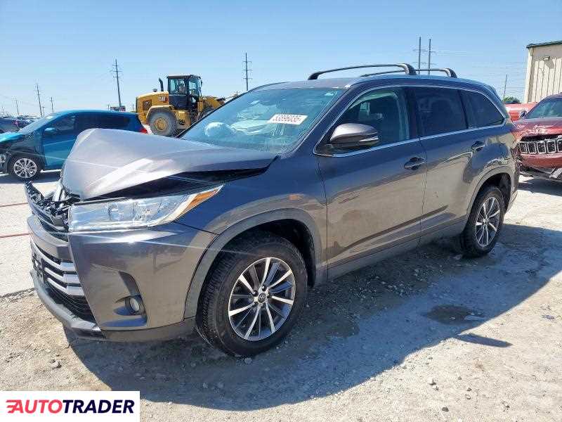 Toyota Highlander 2019 3 Toyota Highlander 2019 3