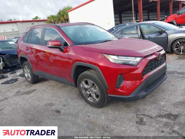 Toyota Pozostałe 2023 2 Toyota Pozostałe 2023 2