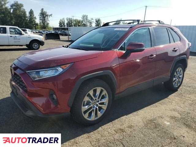 Toyota Pozostałe 2021 2 Toyota Pozostałe 2021 2