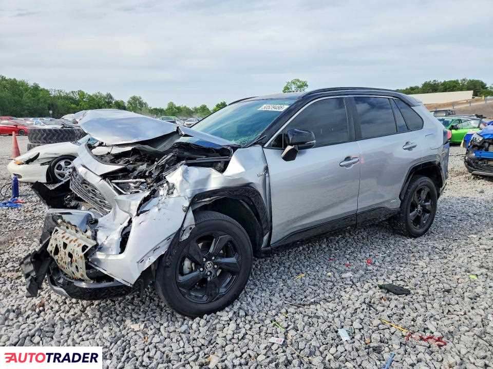 Toyota Pozostałe 2020 2