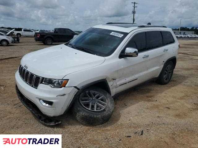 Jeep Grand Cherokee 2020 3