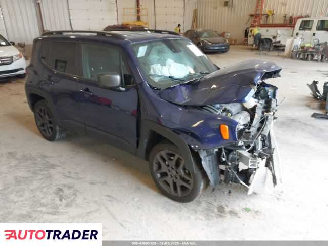 Jeep Renegade 2021 2
