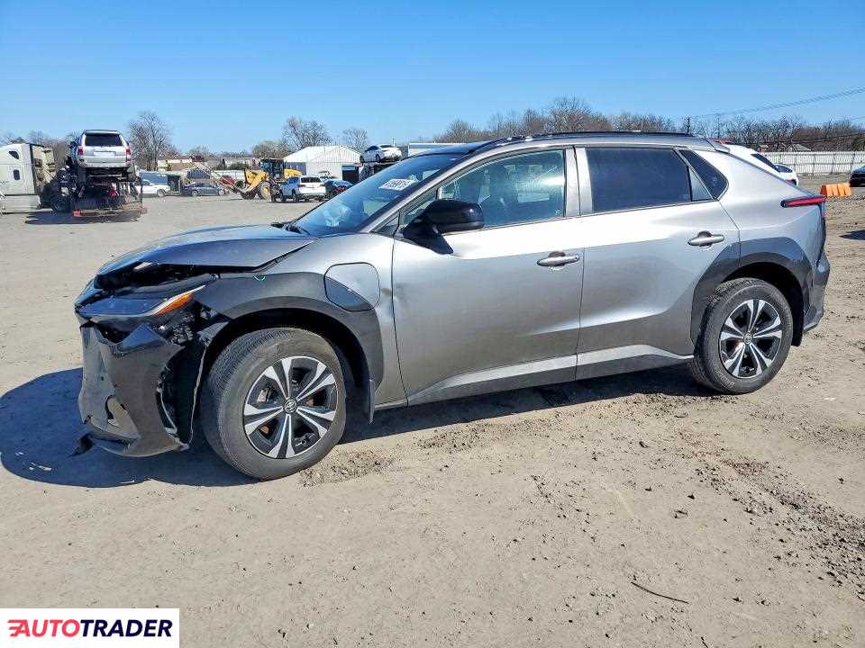 Toyota Pozostałe 2025