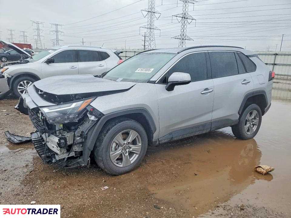 Toyota Pozostałe 2024 2