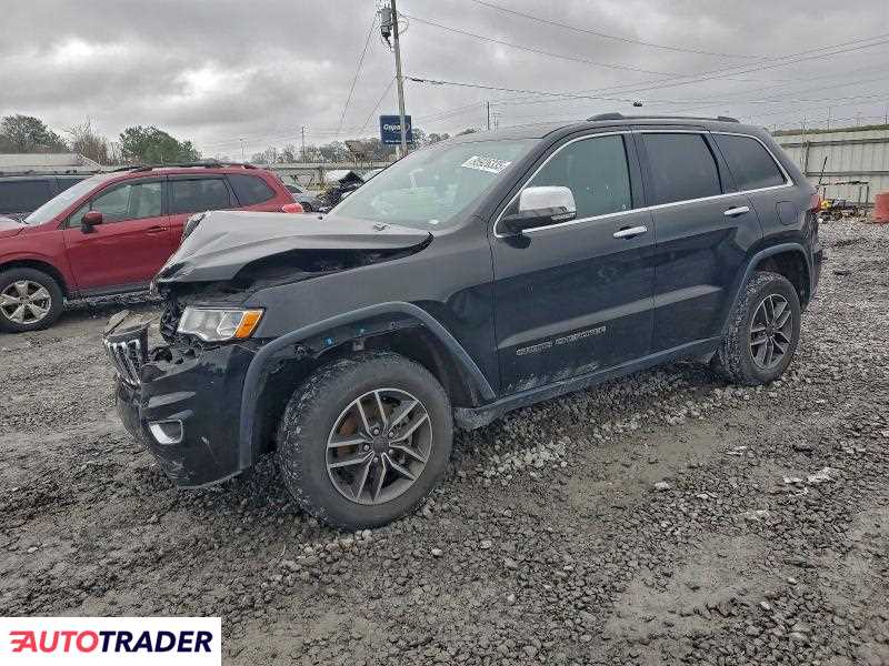 Jeep Grand Cherokee 2020 3