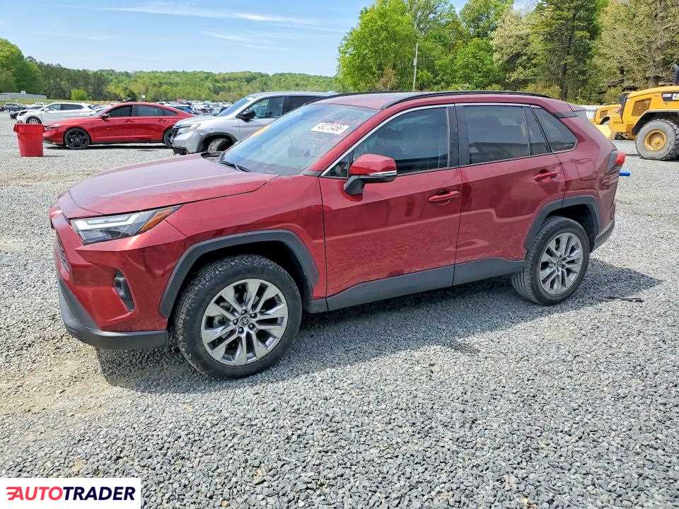 Toyota Pozostałe 2023 2