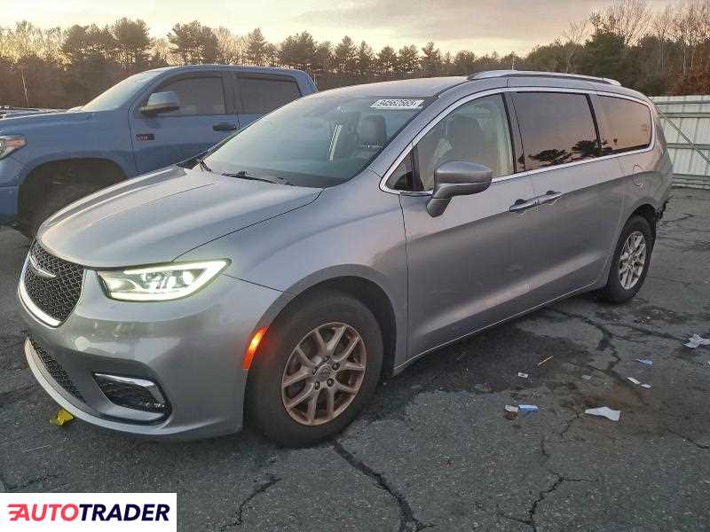 Chrysler Pacifica 2021 3