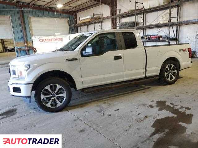 Ford Pozostałe 2019 2 Ford Pozostałe 2019 2