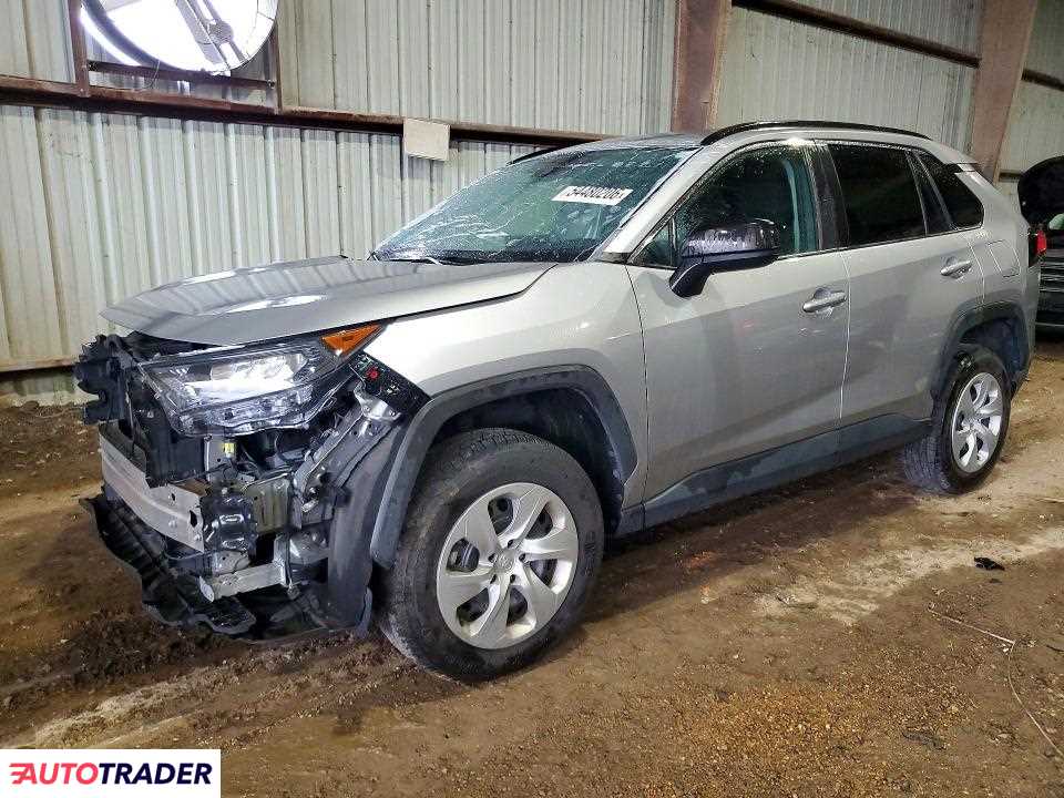 Toyota Pozostałe 2021 2