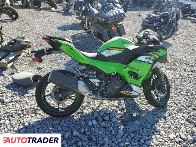 Kawasaki Pozostałe 2025
