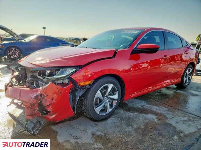Honda Civic 2021 2 Honda Civic 2021 2