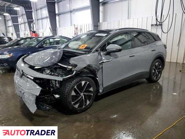 Volkswagen Pozostałe 2021